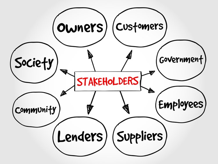 Stakeholder Identification | EHealth University Of Twente