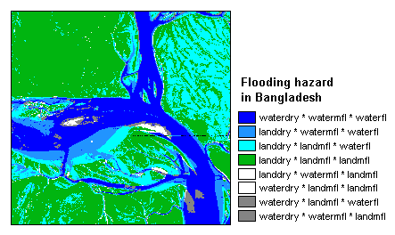 Final map of combinations of land and water in the three periods