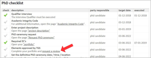 Screenshots of PhD checklist