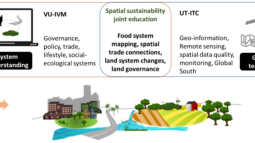 VU-UT Collaboration - Spatial sustainability joint education