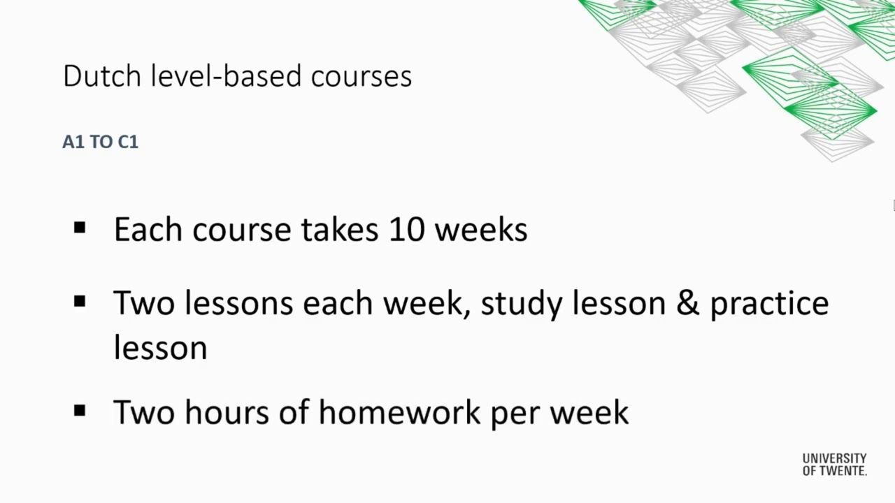 German B1 Course Content