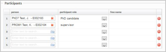 Screenshot of Hora Finita participants list