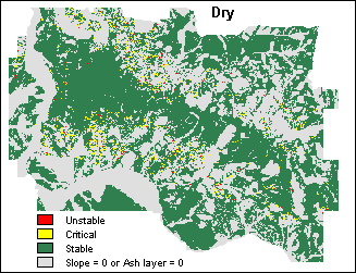 Dry condition