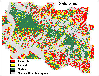 Saturated condition