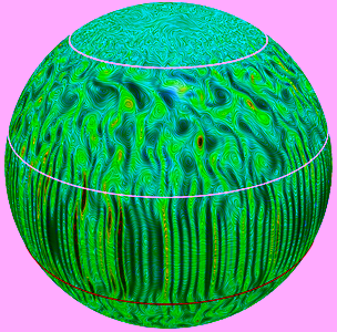Rayleigh-Bénard convection in rapidly rotating spherical shells