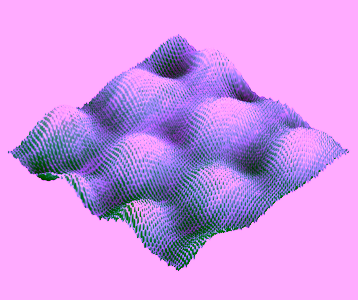 Twisted Bilayer Graphene