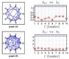 A diagram of a diagram of a star

Description automatically generated with medium confidence