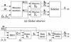 A diagram of a block diagram

Description automatically generated