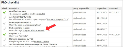 Screenshot of Hora Finita dashboard